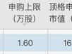 本周仅一只新股可申购：红四方登陆上交所主板，三季报营收净利均下滑|界面新闻 · 证券