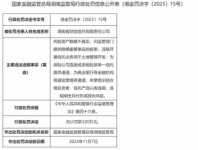 涉及刚兑等问题，财信信托被罚330万，回应“已完成整改”|界面新闻