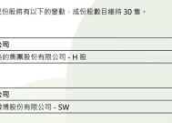 美的集团加入恒生科技指数|界面新闻 · 快讯